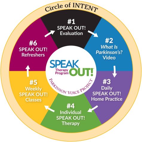 PVP-Circle-of-Intent-RGB-ENGLISH-rev07-2026-HighRes